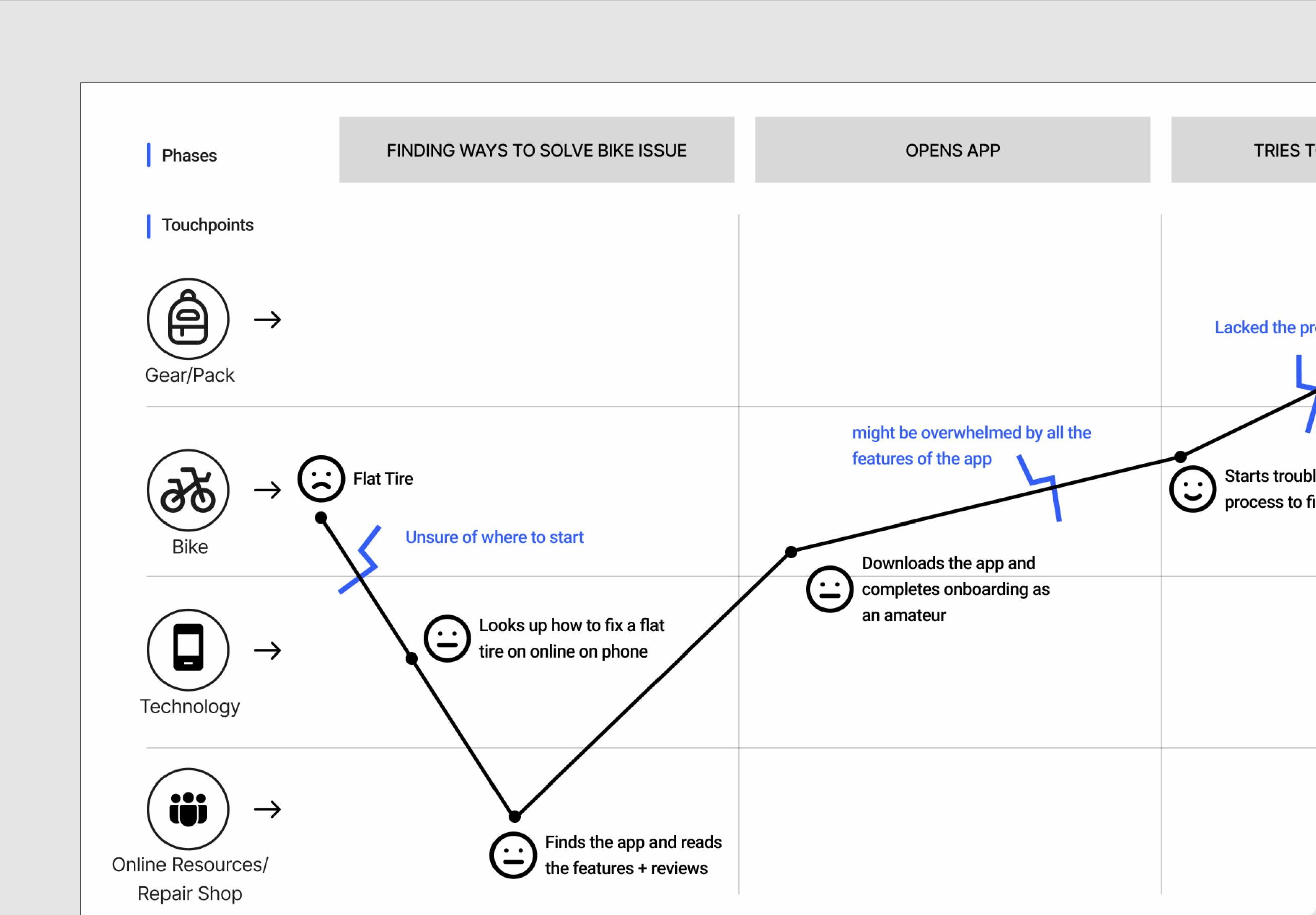 gif showcasing research work